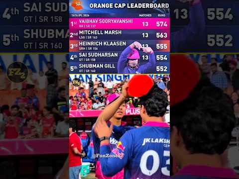 Vaibhav sooryavanshi - orange cap holder ?? #vaibhavsuryavanshi #ipl2026 #rr thumbnail