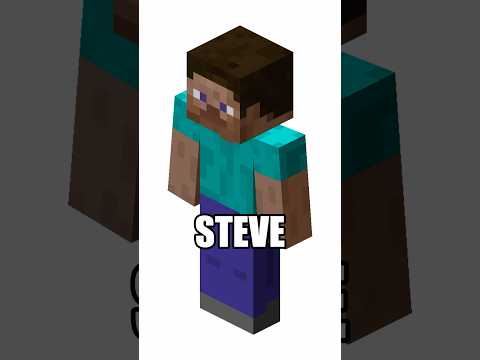 Adivina el Personaje con Una Imagen parte 3 😂 thumbnail