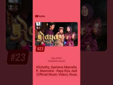 Raya Kira Jadi 23 on Trending! 🔥 thumbnail
