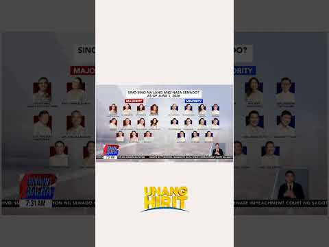 Umaasa si Sen. Erwin Tulfo na may isa o dalawang senador na magba... | Unang Hirit thumbnail