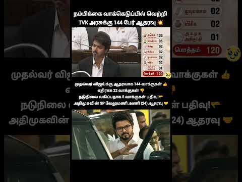 போட்றா வெடிய...தாறு மாறு தக்காளி சோறு...நம்பிக்கை வாக்கெடுப்பில் வெற்றி TVK அரசுக்கு 144 பேர் ஆதரவு thumbnail