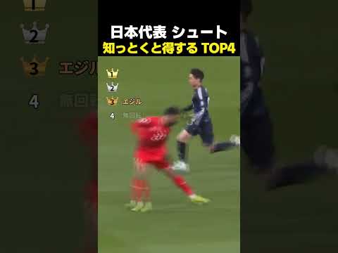日本代表 シュート 知っとくと得する TOP4 thumbnail