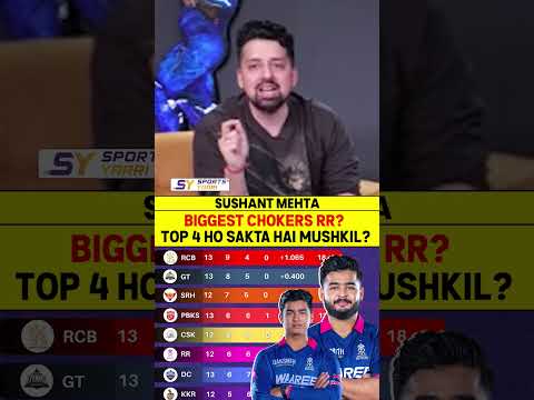 BIGGEST CHOKERS RR? TOP 4 HO SAKTA HAI MUSHKIL? #rajasthanroyals #riyanparag #rrvsdc #ipl2026 thumbnail