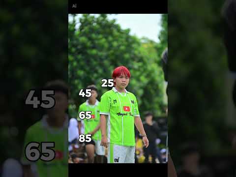 nyoba” hehe #shorts #komedi #lucu thumbnail