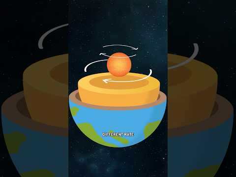 What’s Really Inside The Earth? thumbnail