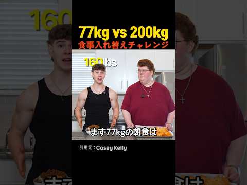 77kg vs 200kg 食事入れ替えチャレンジ thumbnail