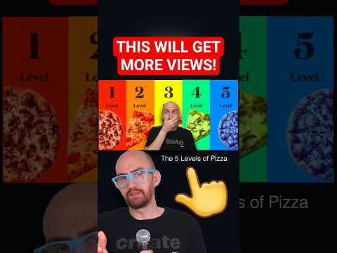 This Thumbnail Will Get You More YouTube Views ?️? thumbnail