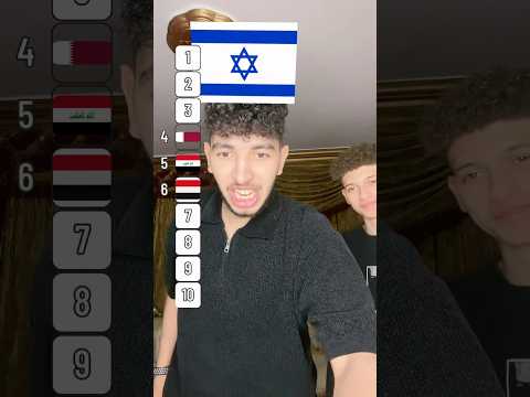 مصر أم الدُنيا🥹❤️❤️❤️❤️❤️❤️🇪🇬 thumbnail