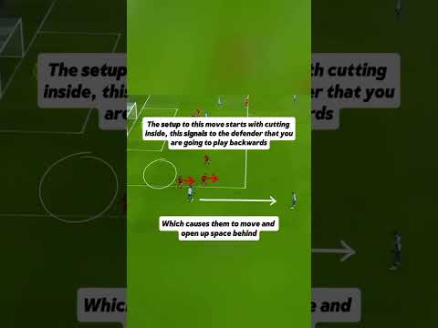 Mitoma studied dribbling and created this move! ? thumbnail