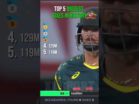 Top 5 BEST SIXES in CRICKET HISTORY! thumbnail