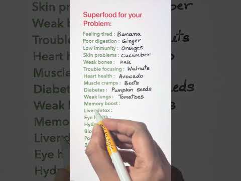 Superfood for your problem thumbnail