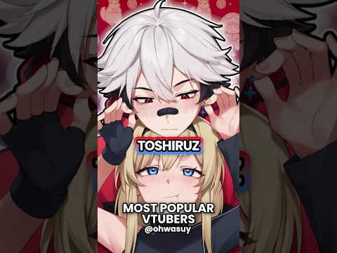 Most Famous Vtubers from Each Country【Toshiruz/ Brazil】 thumbnail