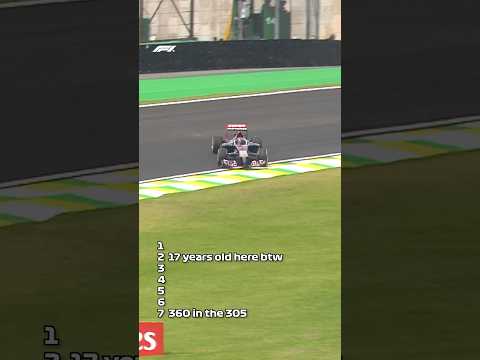 Ranking Max Verstappen Saves ?‍? thumbnail