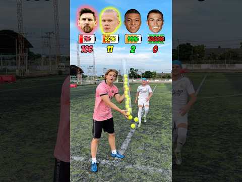 ??SPEED OF TENNIS BALLS VS ENERGY FOOTBALLERS | ? WHO WON!? thumbnail
