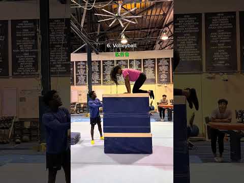 Do you guys think you can clear these? ? #gymnastics #sport #athlete #challenge thumbnail