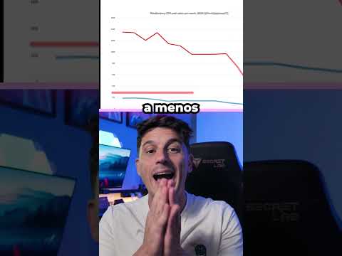 NADIE compra NADA: el mercado de PC está ROTO thumbnail