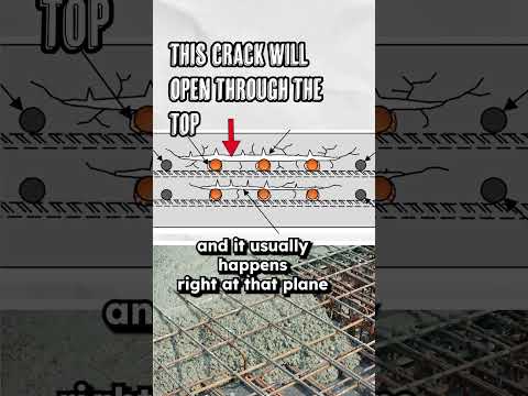 Detecting Bad Bridges With Sound?! thumbnail