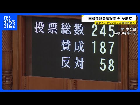 インテリジェンス機能強化に向け 「国家情報会議」設置法案が参議院本会議で可決　議長は総理大臣　事務局として「国家情報局」新設｜TBS NEWS DIG thumbnail