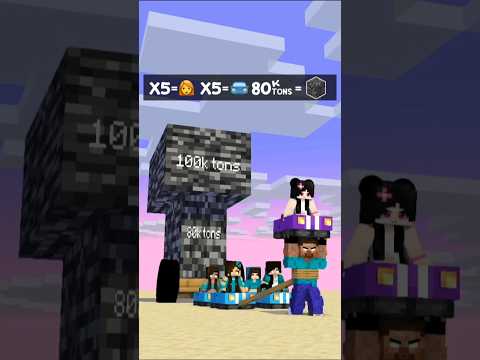 How Strong Is Herobrine #shorts #minecraft #mysterybedrock #helpherobrine #trending #aphmau thumbnail