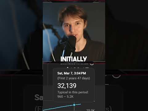 Some Videos Are Not Meant To Go Viral Overnight! thumbnail