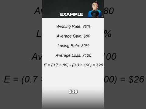 You don't need to predict to profit, here's why... thumbnail
