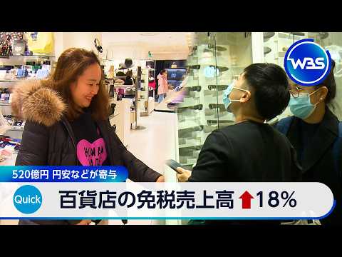 百貨店の免税売上高↑18％ 520億円 円安などが寄与【WBS】 thumbnail