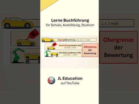 Zugangsbewertung von Anlagevermögen und Umlaufvermögen nach HGB thumbnail