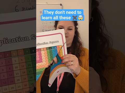 Stop Wasting Time on Times Tables - What Kids ACTUALLY Need for the MTC #primaryteaching thumbnail