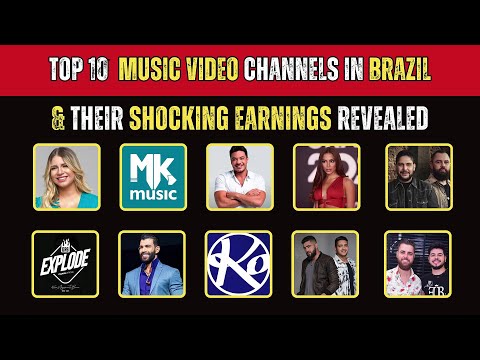 Top 10 Most Popular Music Video Channels in Brazil thumbnail