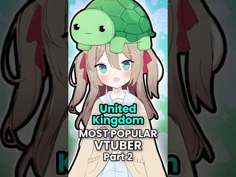Most Popular Vtubers from Each Country【Vedal987 / United Kingdom】 thumbnail