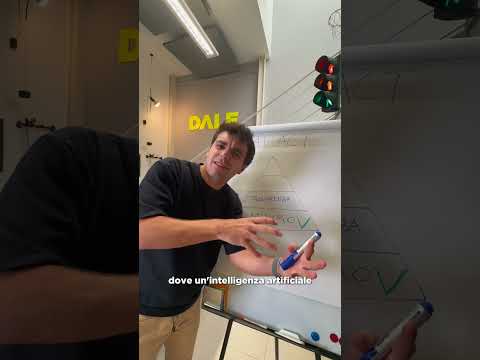 L'UNIONE EUROPEA VUOLE BLOCCARE L'INTELLIGENZA ARTIFICIALE? thumbnail