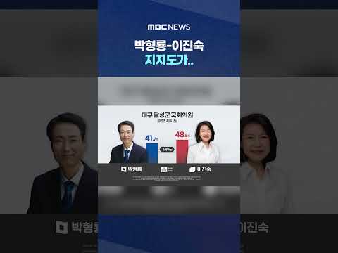 "대구 달성 오차범위 접전" 박형룡-이진숙 지지도가.. #Shorts (MBC뉴스) thumbnail