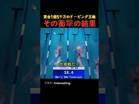 賞金1億5千万のドーピング五輪 thumbnail