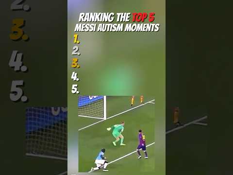 TOP 5 ACOUSTIC MESSI MOMENTS? #funnyshorts #messi #viralshorts thumbnail