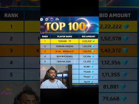 00001 Bundle 800000 Diamonds Topup ? #shorts #freefire #trending thumbnail