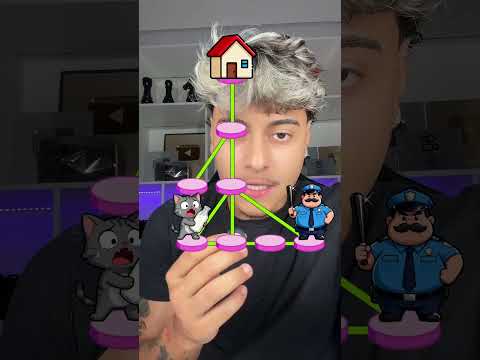 O jogo do GATINHO é impossível ? thumbnail