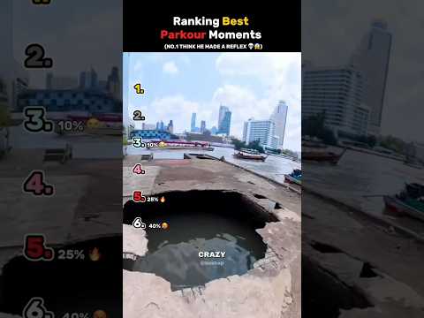 Ranking The Best Parkour Moments thumbnail