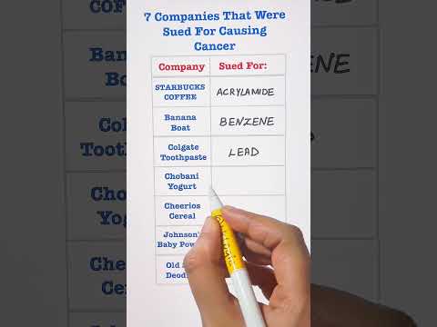 7 Companies that were sued for causing cancer thumbnail