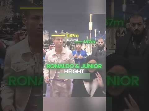 Sự phát triển của Ronaldo Jr đã khiến Ronaldo lẫn Neymar kinh ngạc tột độ? #shorts #ronaldo #viral thumbnail