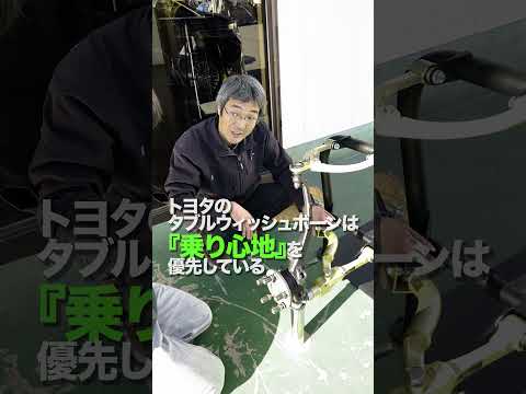 ピロアームのメリットは？　#shorts thumbnail