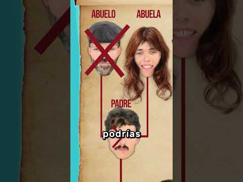 Qué Pasa Si Matas A Tu Abuelo? 👴🏼 thumbnail