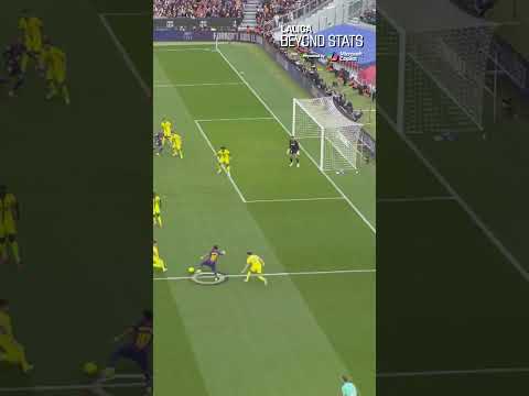 Lamine Yamal: TOP 1 regates + %  acertados thumbnail