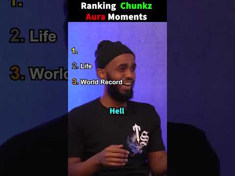 Ranking Chunkz Aura Moments thumbnail