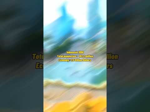 P Indonesia's Economic Growth from 1990 to 2023 thumbnail