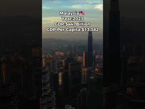 Malaysia?? 63 Years Ago vs Now #shorts #malaysia #city #edit #geography #country #viral #trending thumbnail