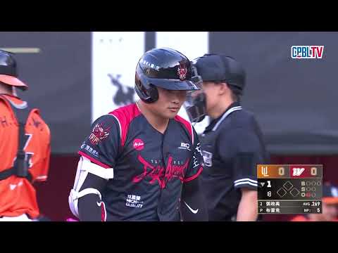 05/30 統一 VS 味全 一局下，布雷克擔任今日先發，僅靠10球解決三名打者 thumbnail