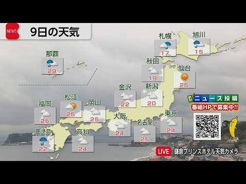 6月9日の天気 thumbnail
