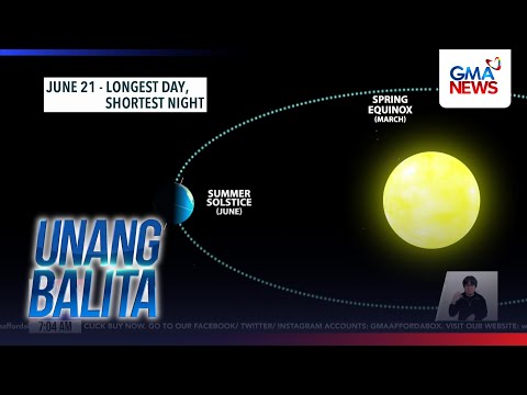 June 21 - Longest day, shortest night | Unang Hirit thumbnail