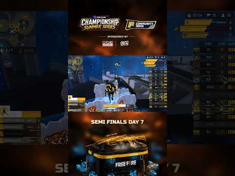 Onegame Championship Summer Series Day 7 Match 4 Highlights #ffmindia #freefiremax #shorts thumbnail