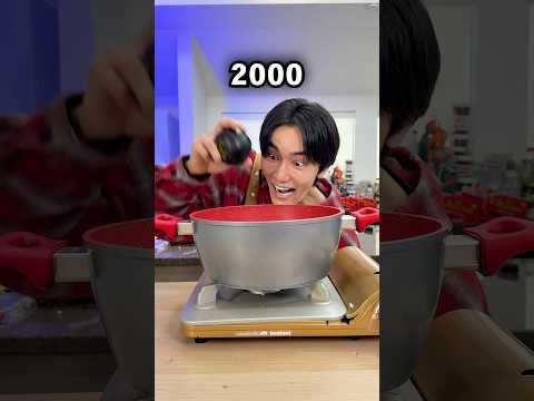 The past and future of Eggs ? thumbnail
